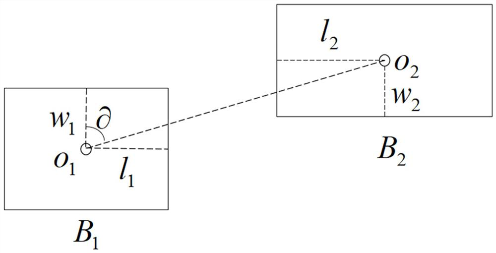 Mixed collision detection method based on convex hull and pre-judgment