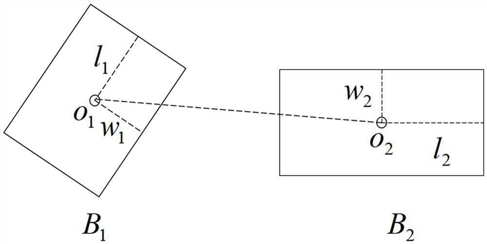 Mixed collision detection method based on convex hull and pre-judgment
