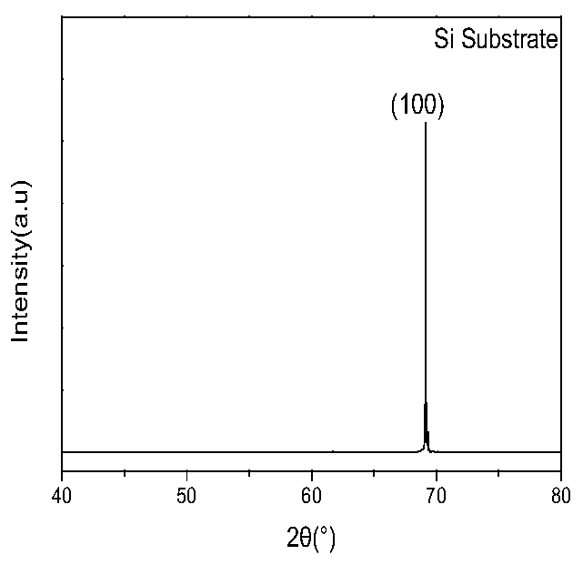 Method for depositing InGaN film on Si(100) substrate via double-optical-path pulse laser