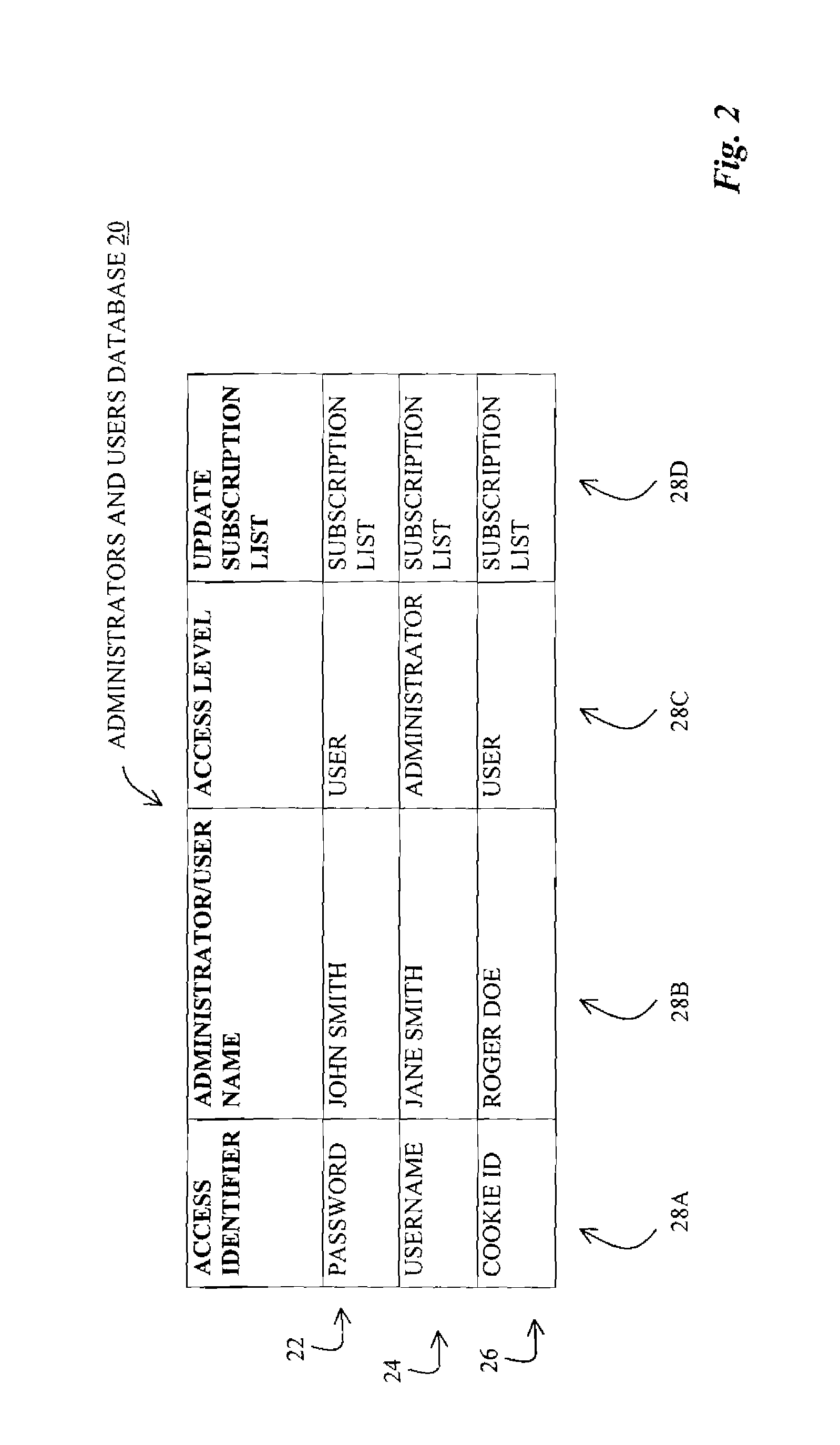 Method and system for administering compliance with international shipping requirements