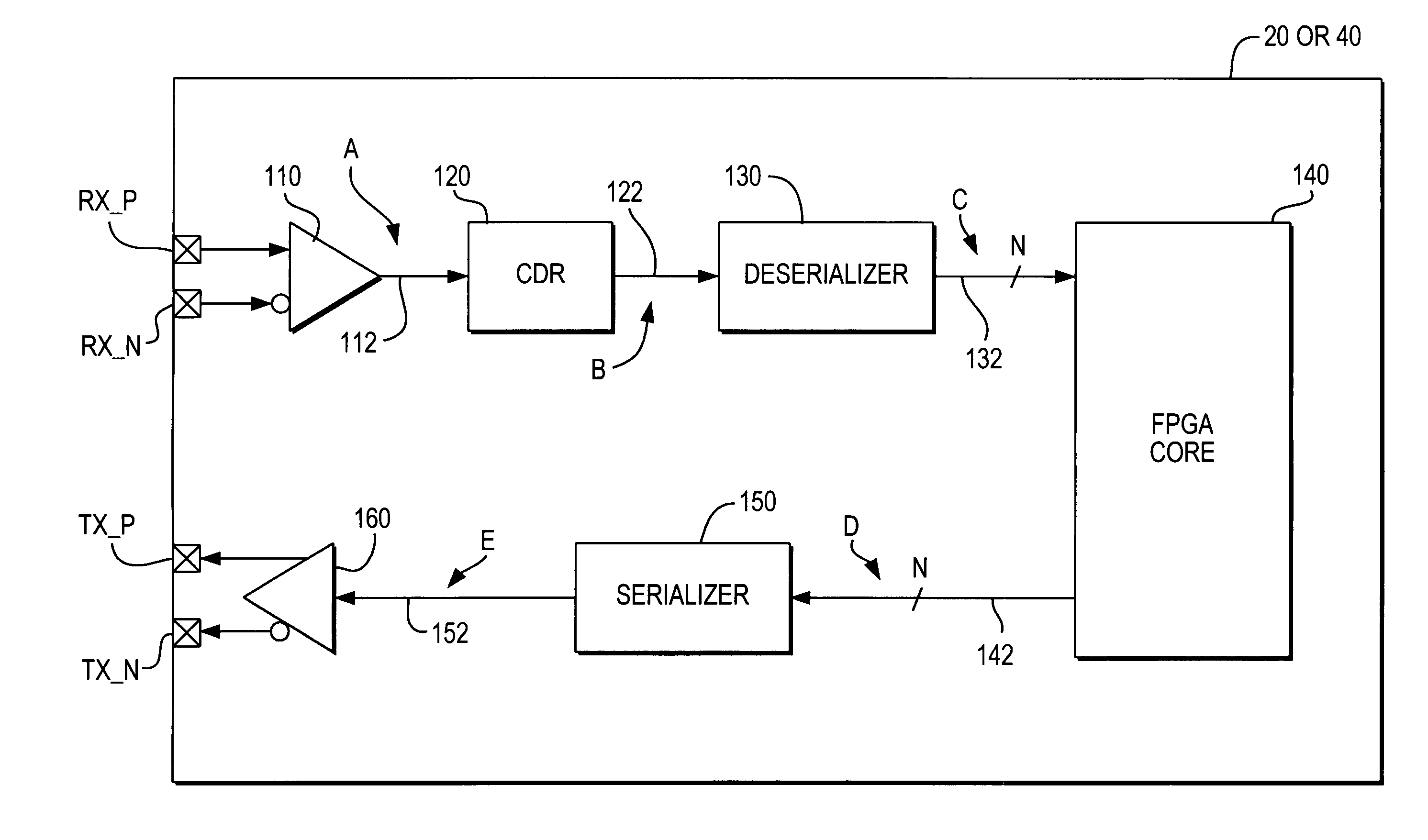 Selectable inversion of differential input and/or output pins in programmable logic devices