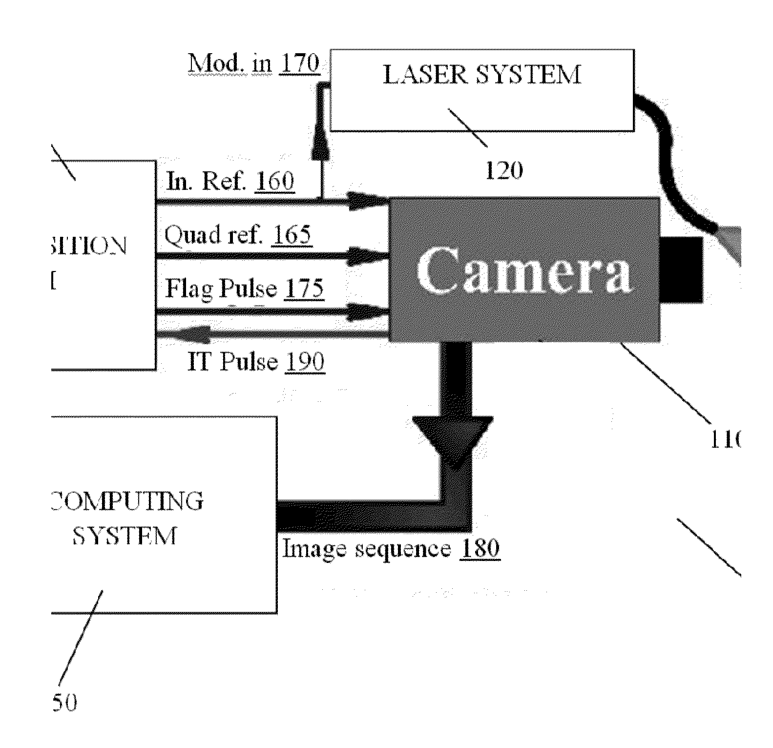 Systems and methods for thermophotonic dynamic imaging