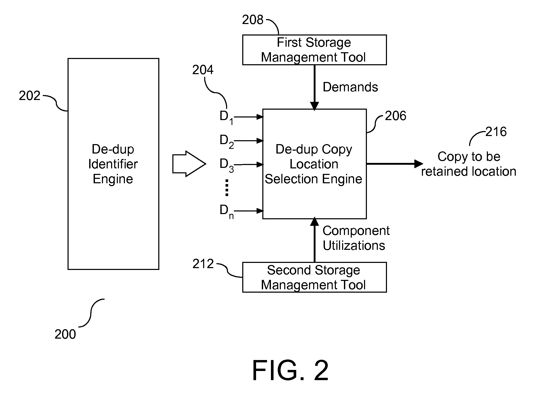 Method of Enhancing De-Duplication Impact by Preferential Selection of Master Copy to be Retained