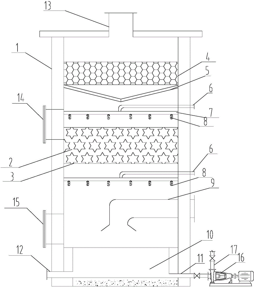 Waste gas absorption tower and waste gas absorption method