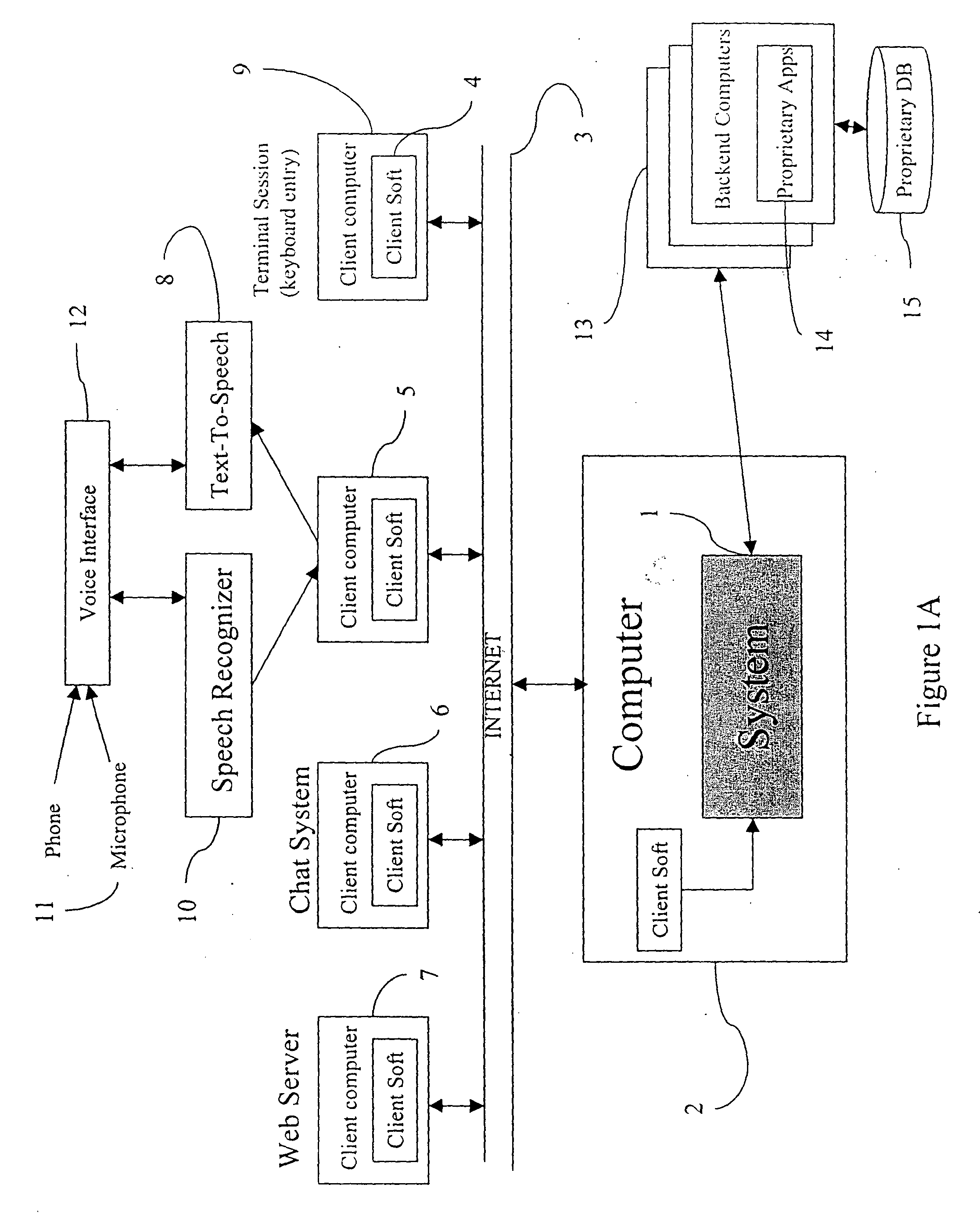 Apparatus and methods for developing conversational applications