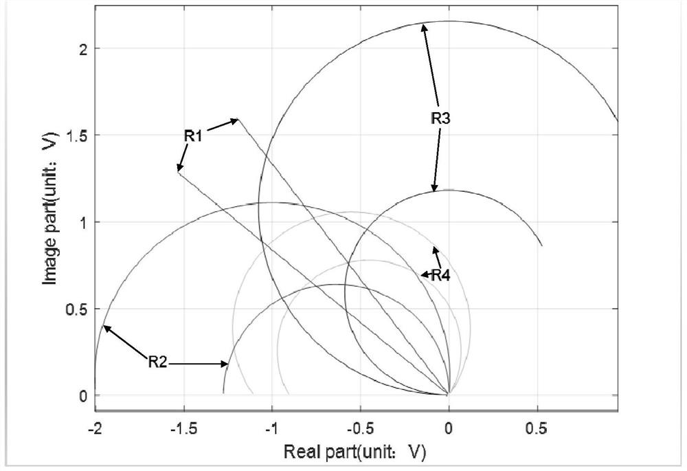 Fault Diagnosis Method of Analog Circuit Based on Polynomial Fitting and Condition Monitoring