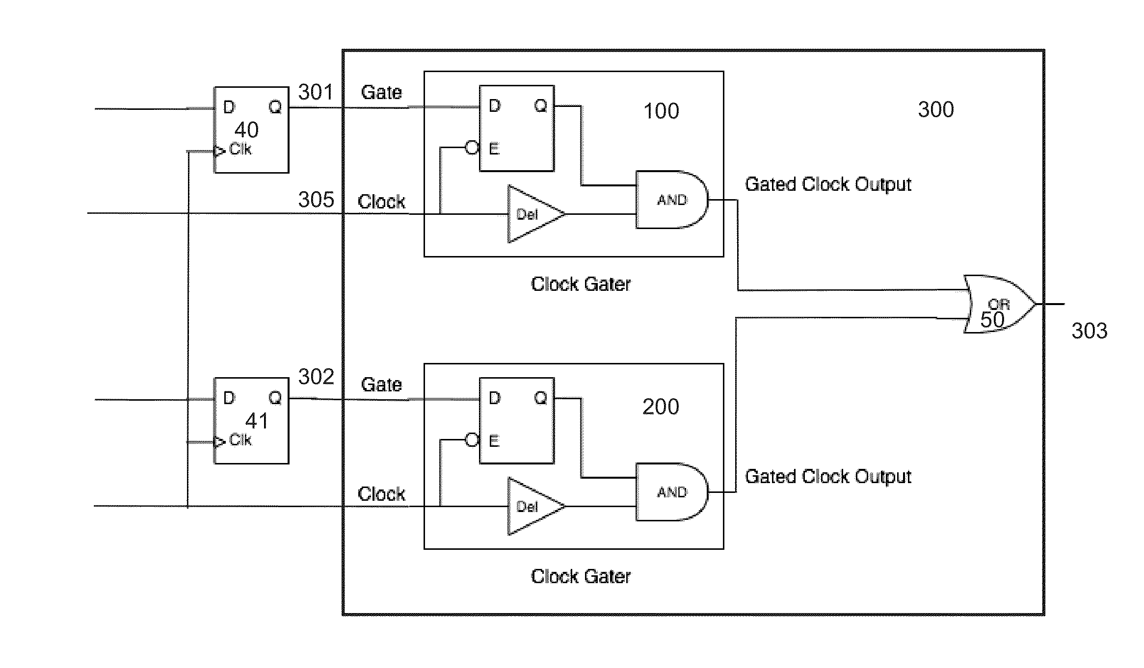 Random Number Generator Using Ring Oscillators With Initial Delay