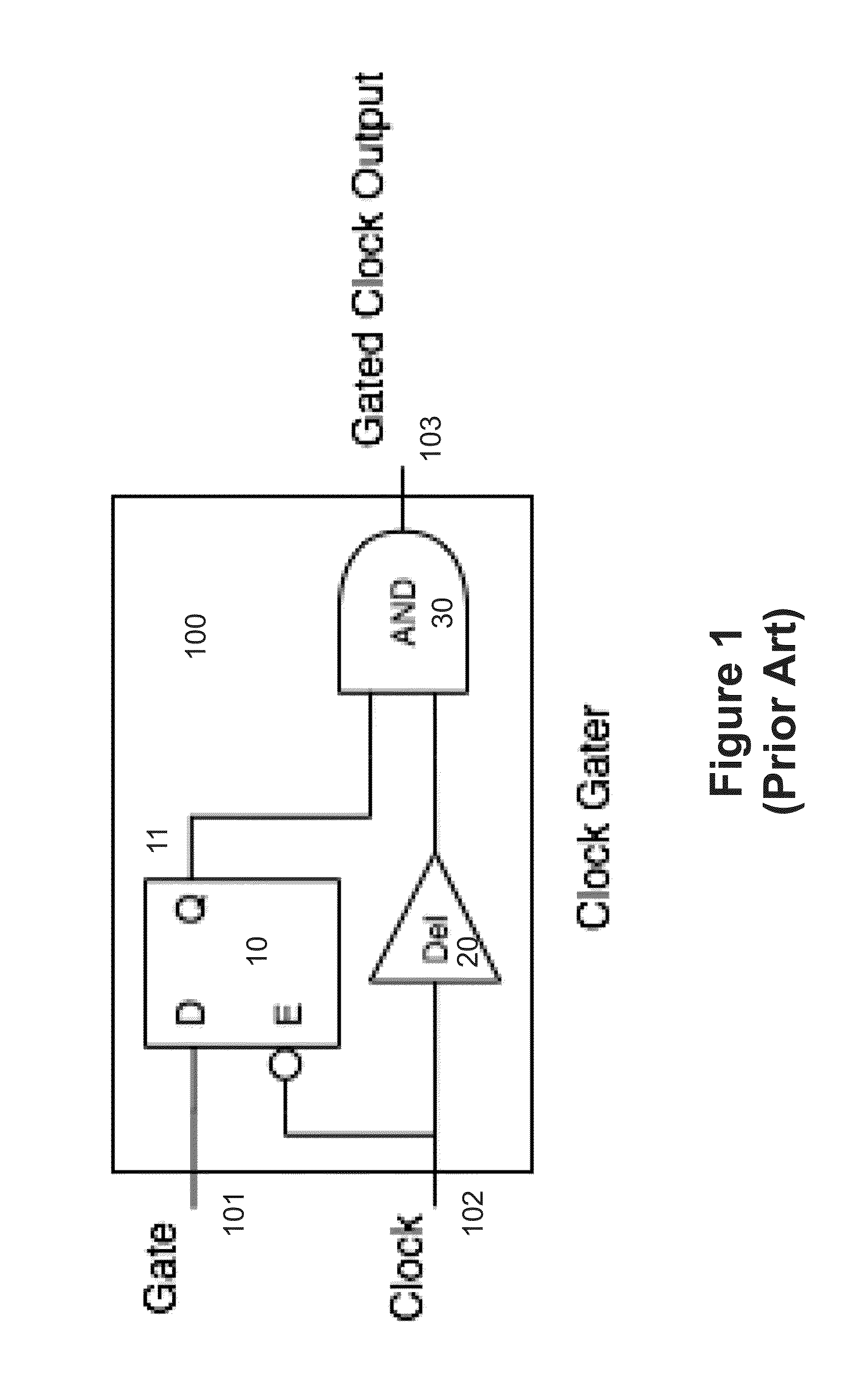 Random Number Generator Using Ring Oscillators With Initial Delay