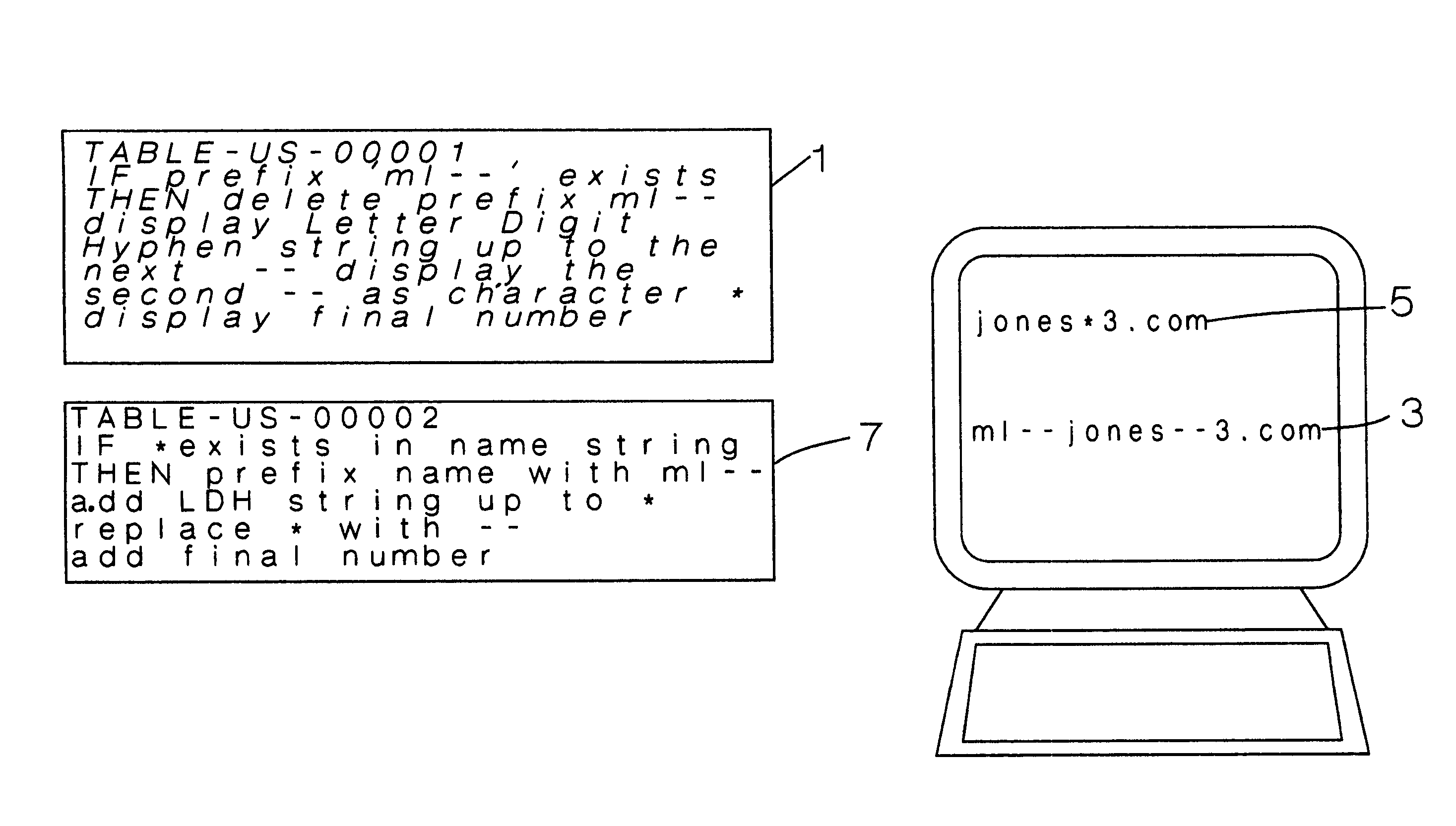 Method and apparatus for multiplexing internet domain names