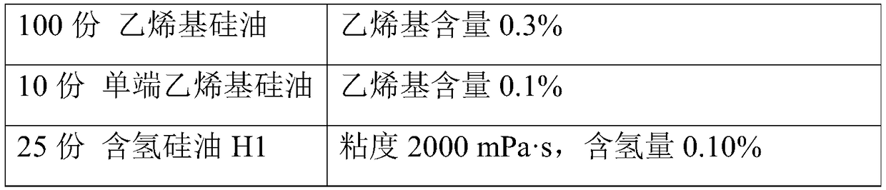Low-oil-permeability high-strength addition-type silica gel and preparation method thereof