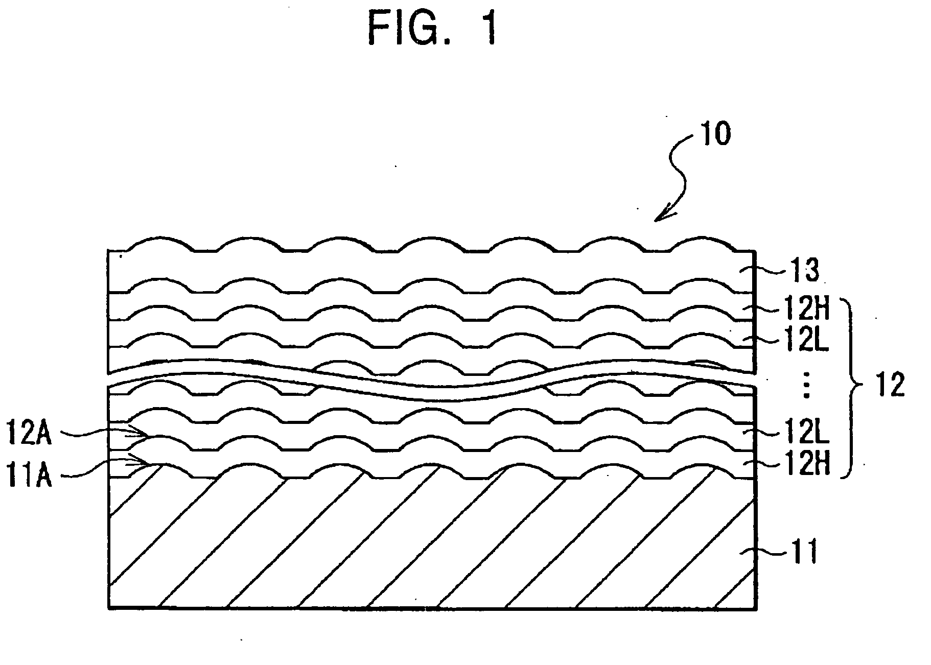 Projection screen and method for manufacturing the same