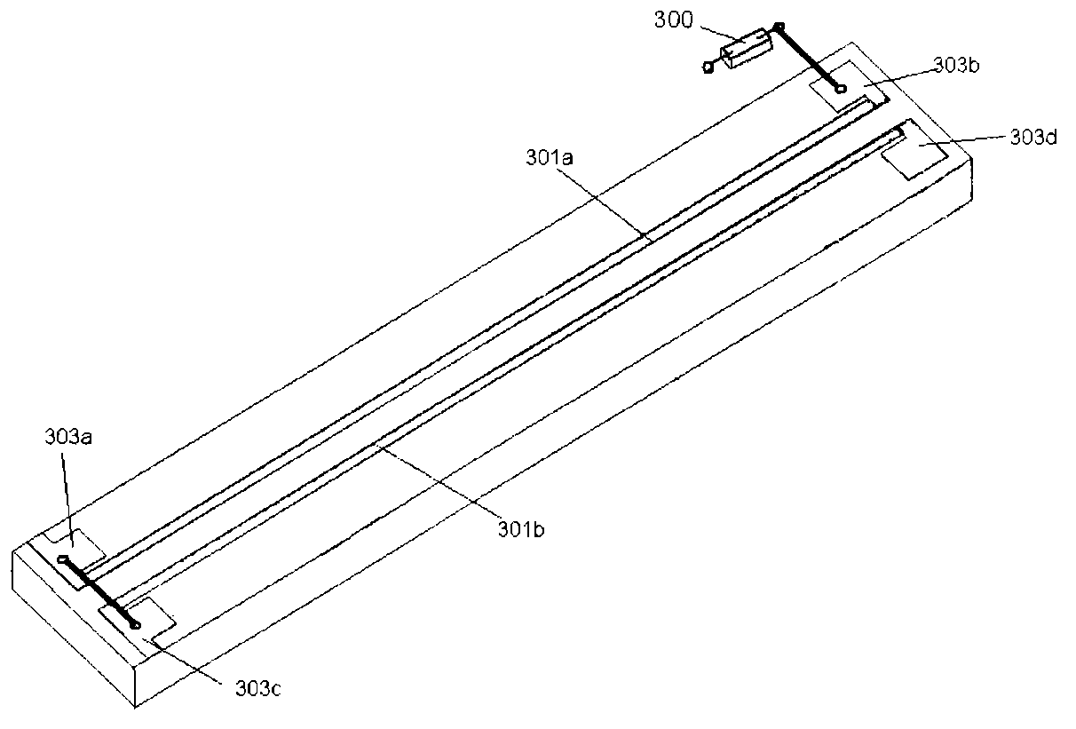 Magnetic sensor chip, magnetic sensor and manufacturing method of magnetic sensor