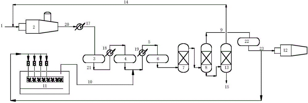 Process for reducing SO2 emission concentration of sulfur recovery ...