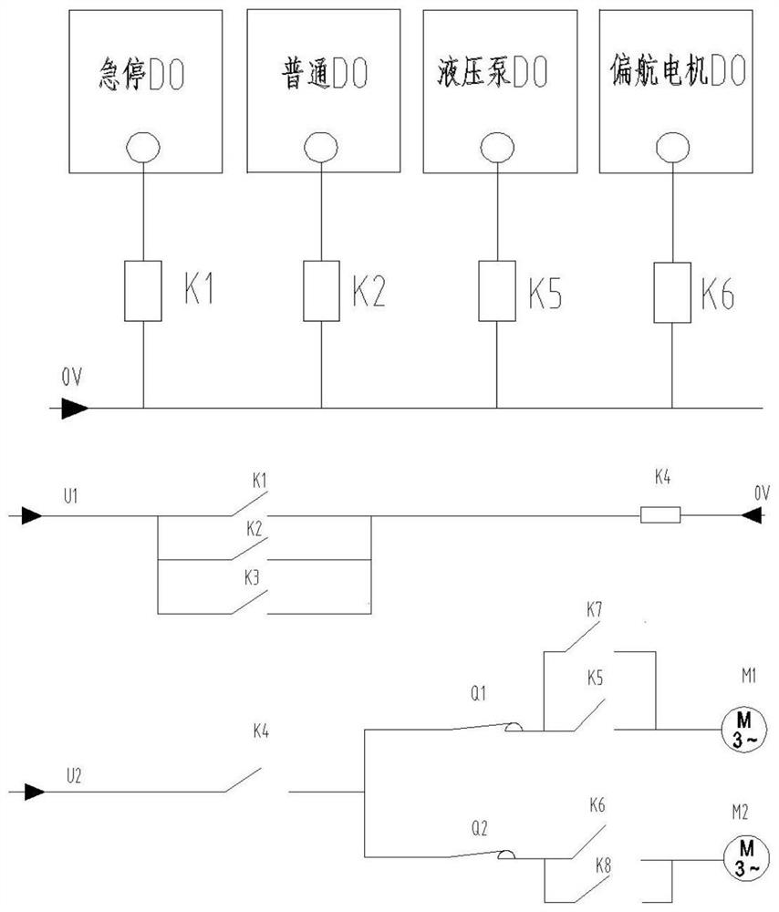 Crosswind yaw electrical control system and method for wind generating set and generating set