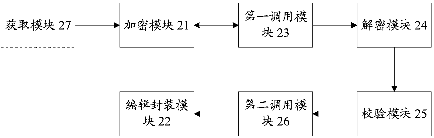 Terminal application protecting method and device