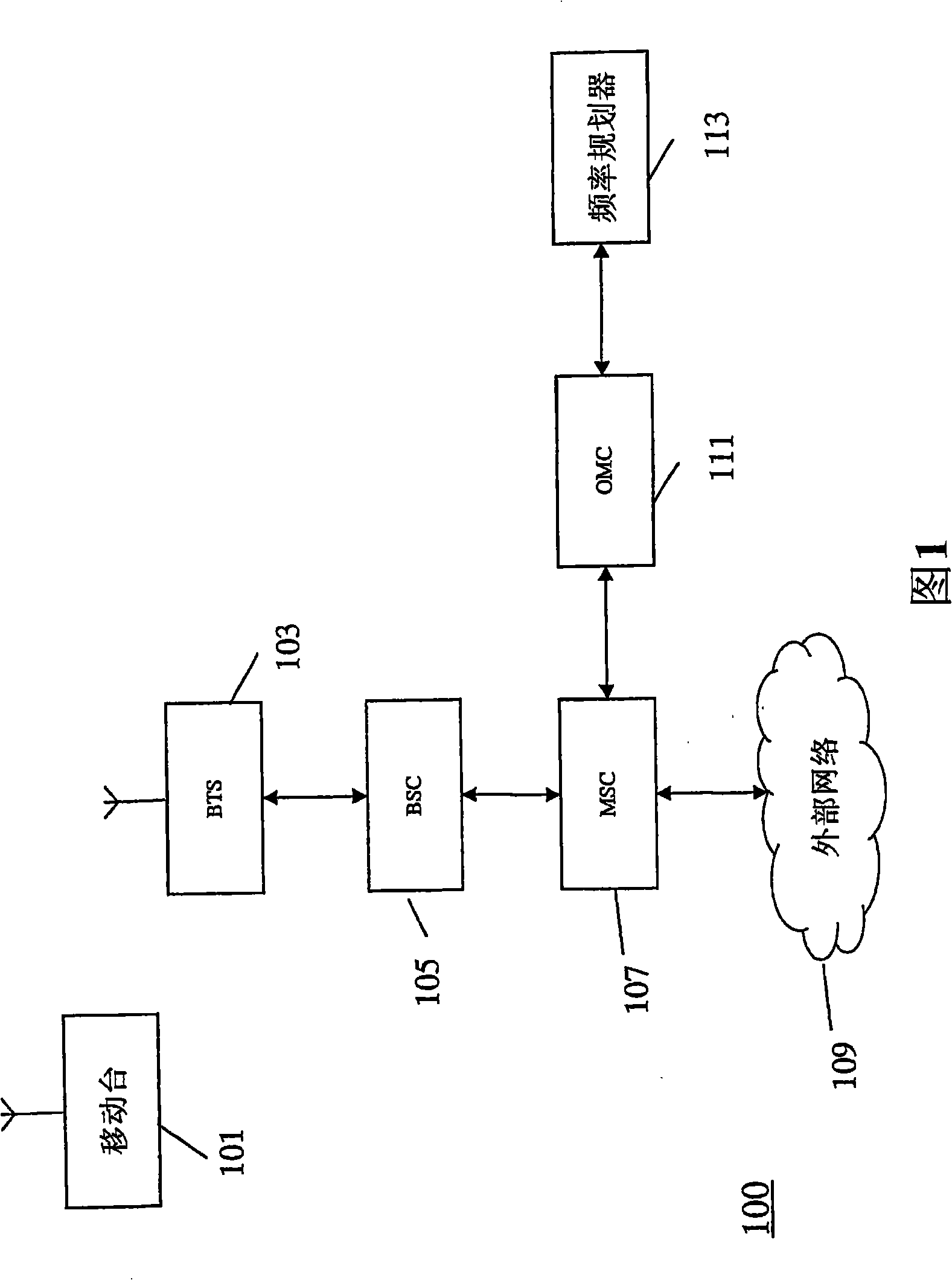 Apparatus and method for frequency planning for a cellular communication system