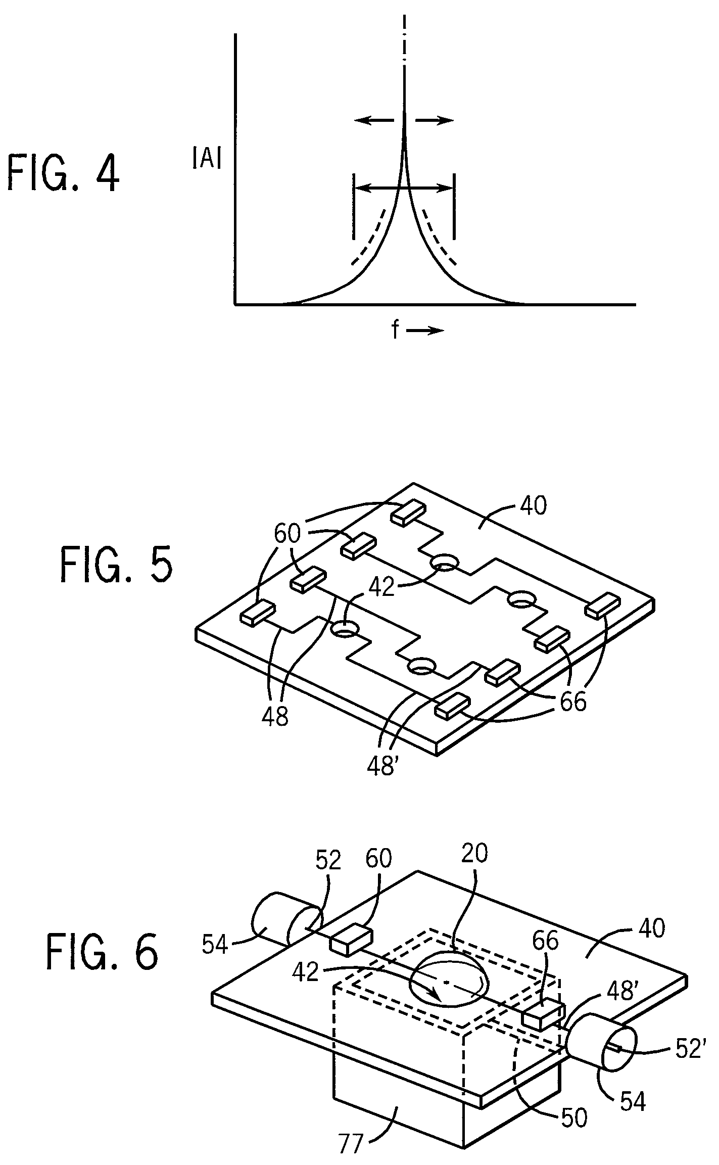 Radio-frequency ion channel probe