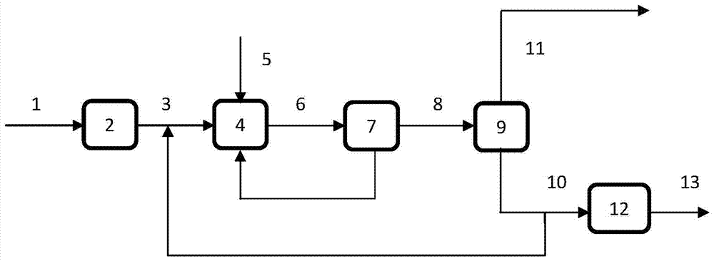 A method of freezing and concentrating coal chemical industry wastewater