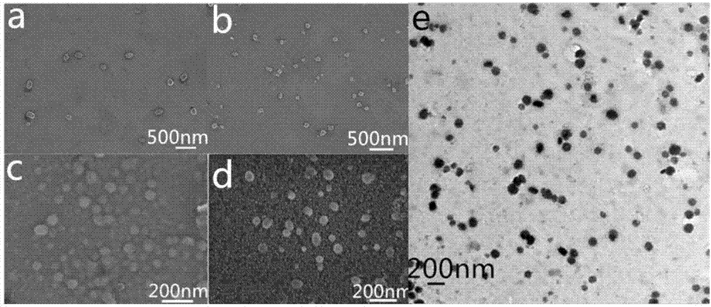 Preparation method of grafted modified xanthan gum nano micro-gel
