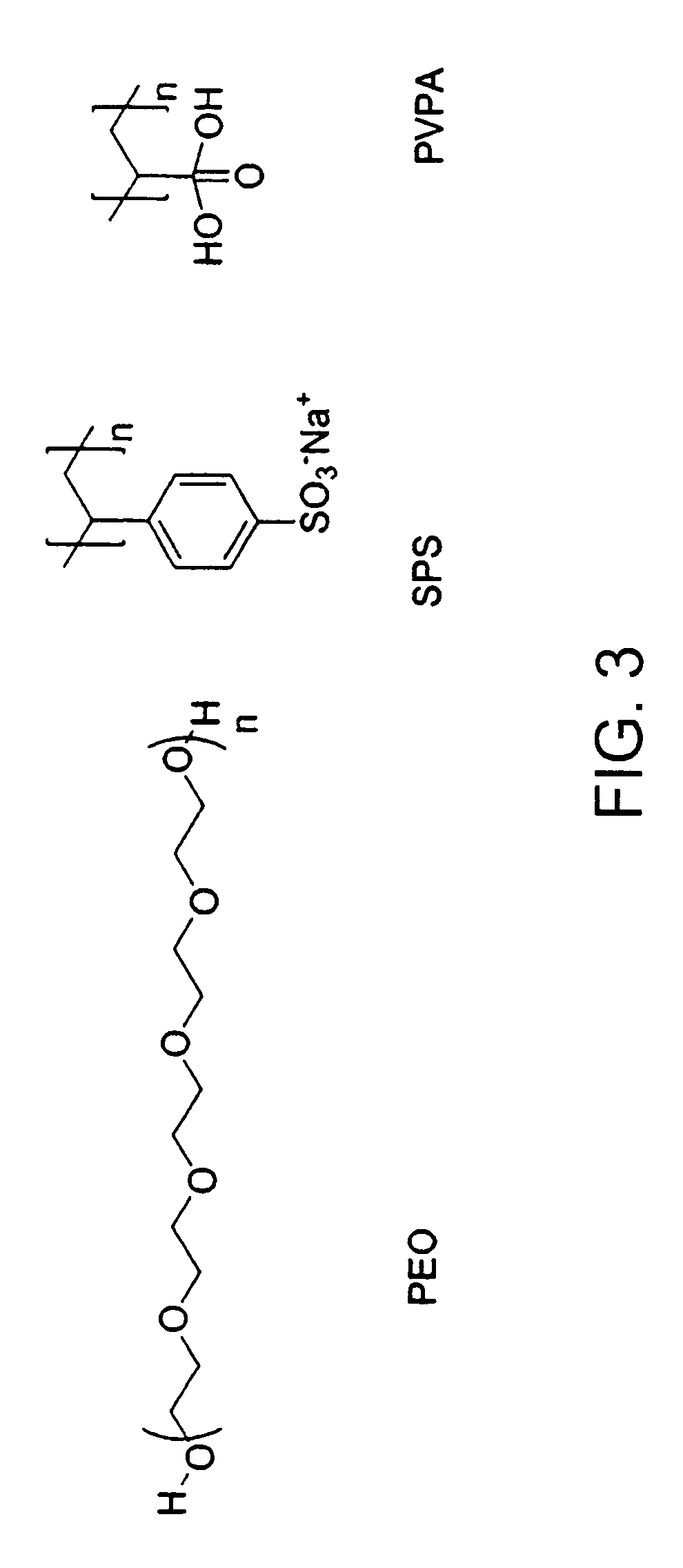 Synthesis of oligo/poly(catechins) and methods of use