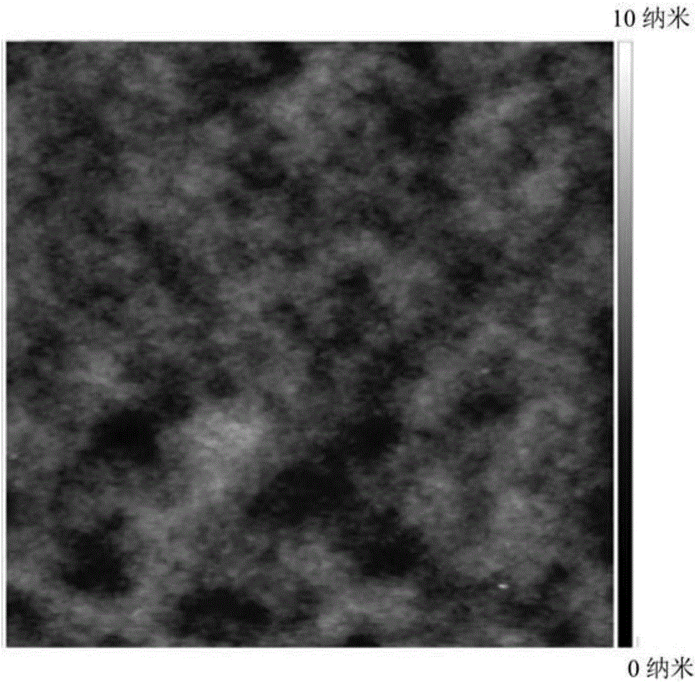 Production method of second generation high temperature superconducting band metal toughness template