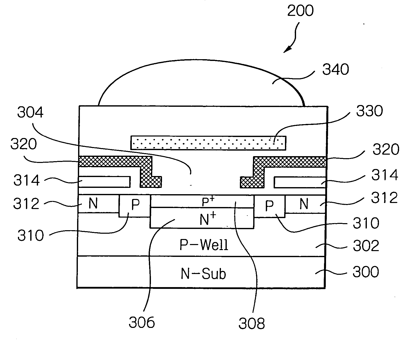 Solid-state image sensor with an optical black area having pixels for detecting black level