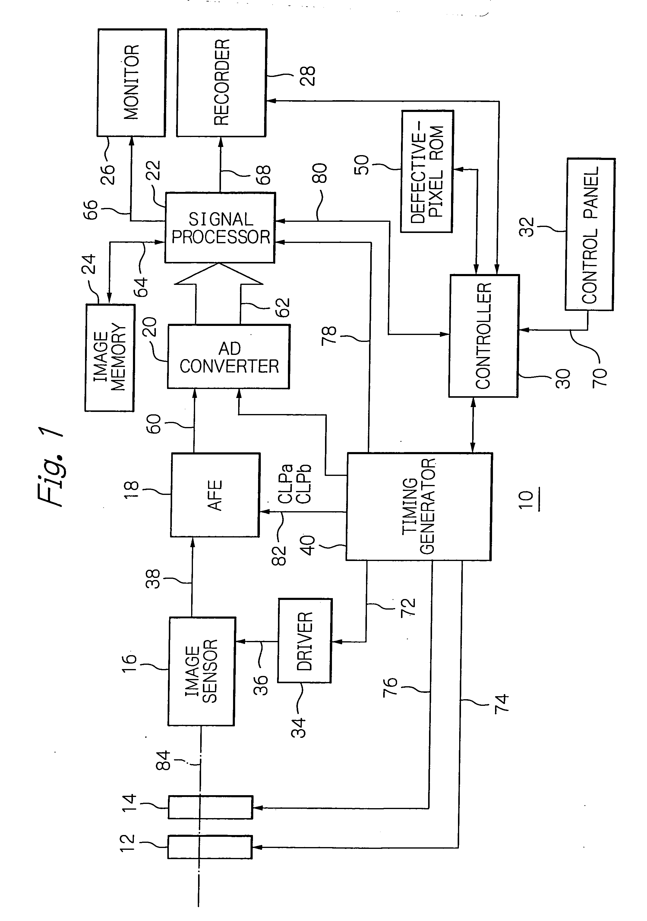 Solid-state image sensor with an optical black area having pixels for detecting black level