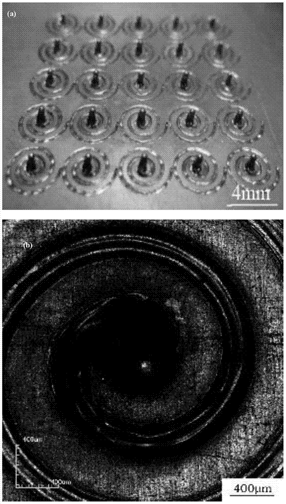 A Method for Improving the Wettability of Metal Surfaces Using High Energy Beam Texturing