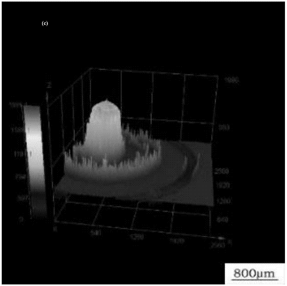 A Method for Improving the Wettability of Metal Surfaces Using High Energy Beam Texturing