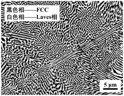 Zirconium-contained high-hardness, corrosion-resistant, high-entropy alloy material and preparation method thereof
