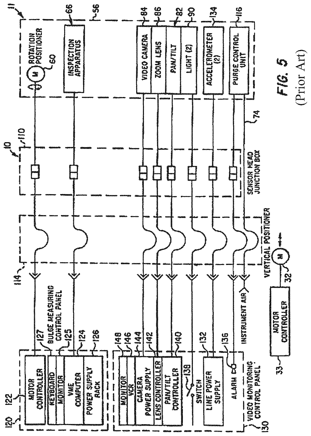 Delayed Petroleum Coking Vessel Inspection Device and Method