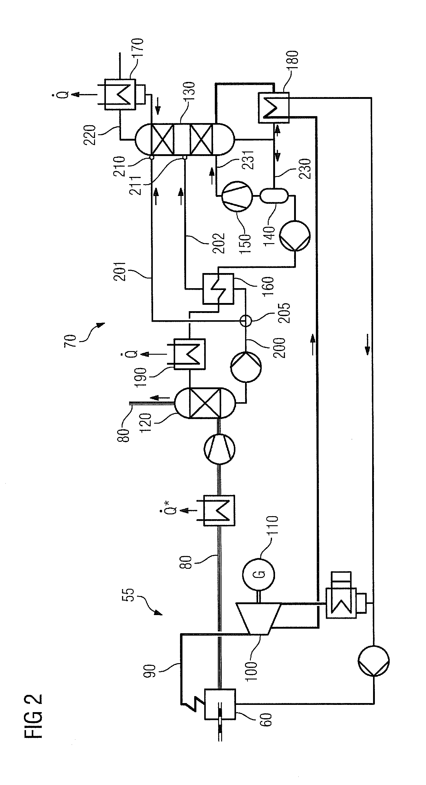 Method and device for separating of carbon dioxide from an exhaust gas of a fossil-fired power plant