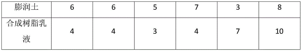 Two-component efficient and light external wall insulation material and preparation method thereof