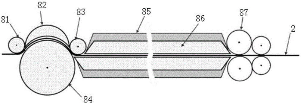 Pre-treatment system and method for nanocrystalline magnetically soft alloy strip