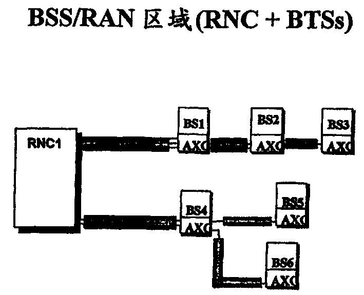 Configuring data transmission interface in communication network