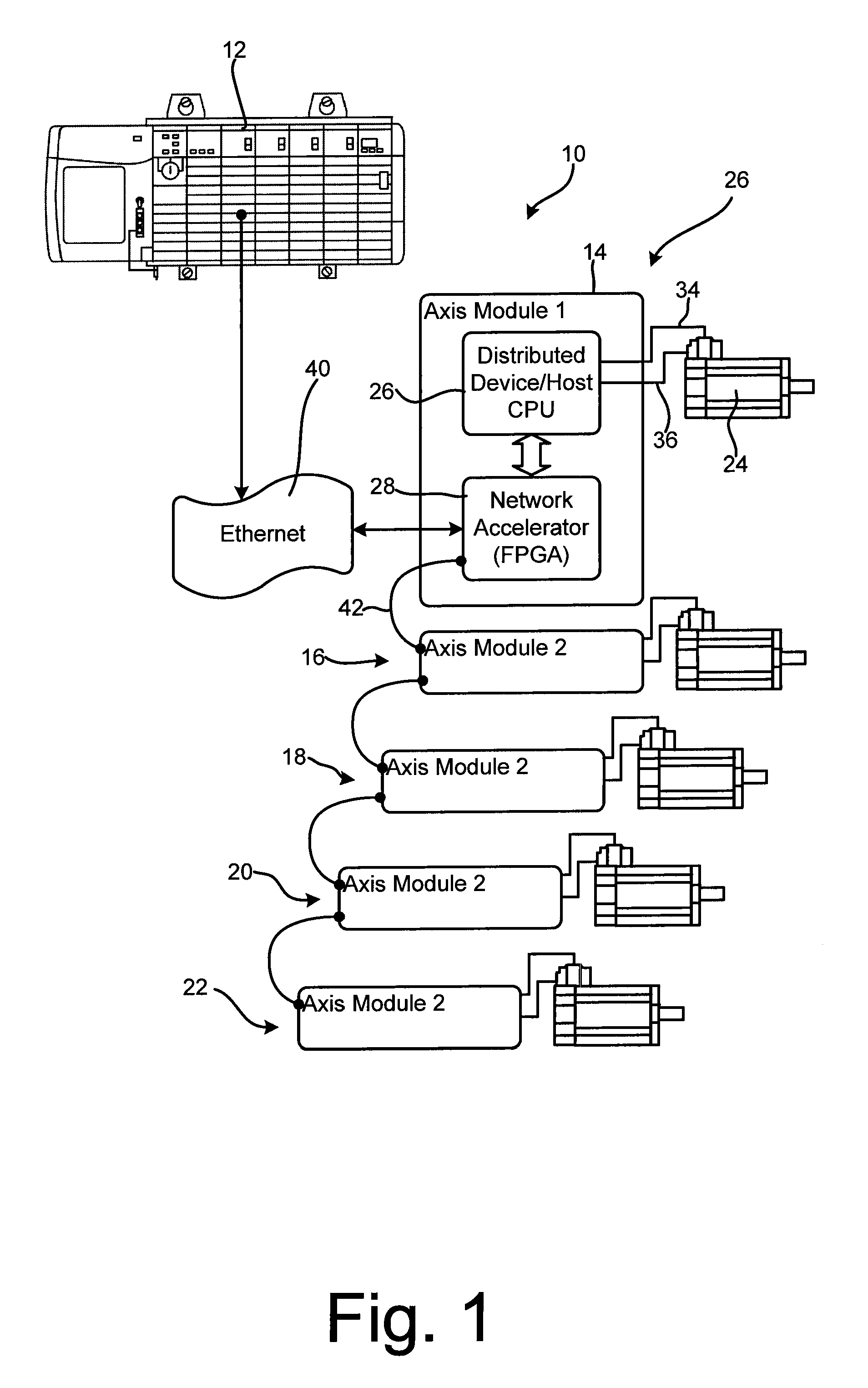 Method and apparatus for communications accelerator on CIP motion networks