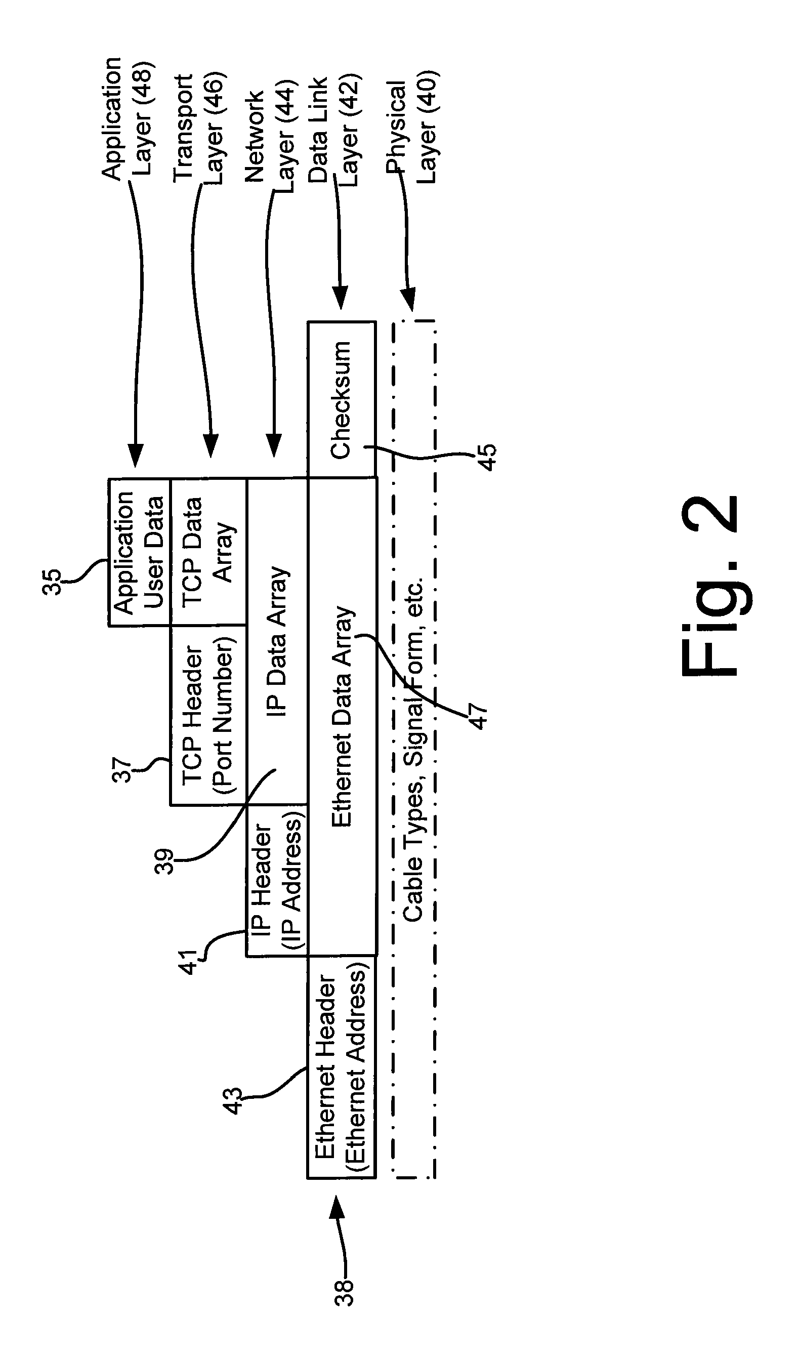 Method and apparatus for communications accelerator on CIP motion networks