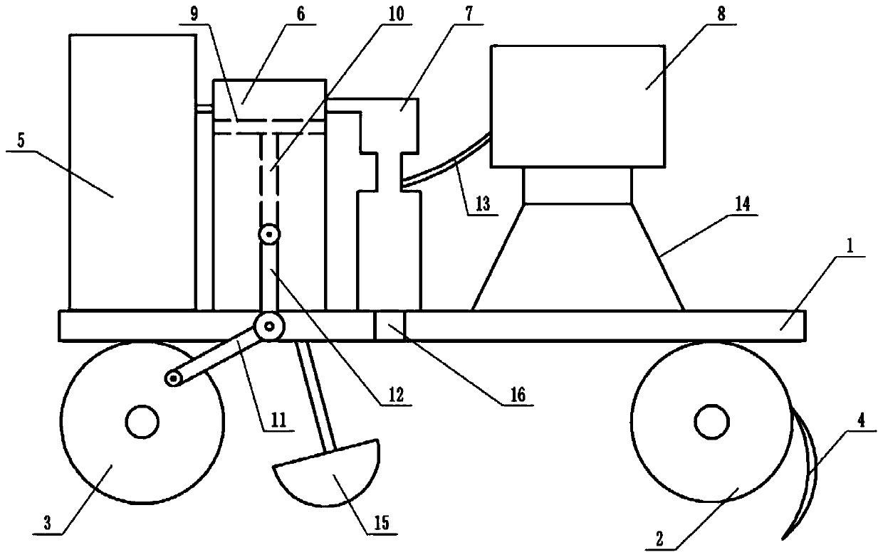 Planting device for pine cauliflower