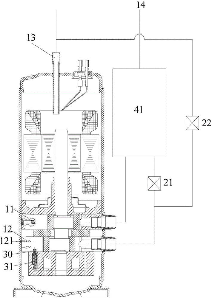 Two-cylinder positive displacement compressor and control method