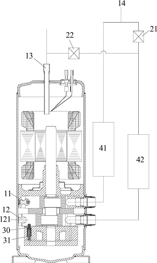 Two-cylinder positive displacement compressor and control method