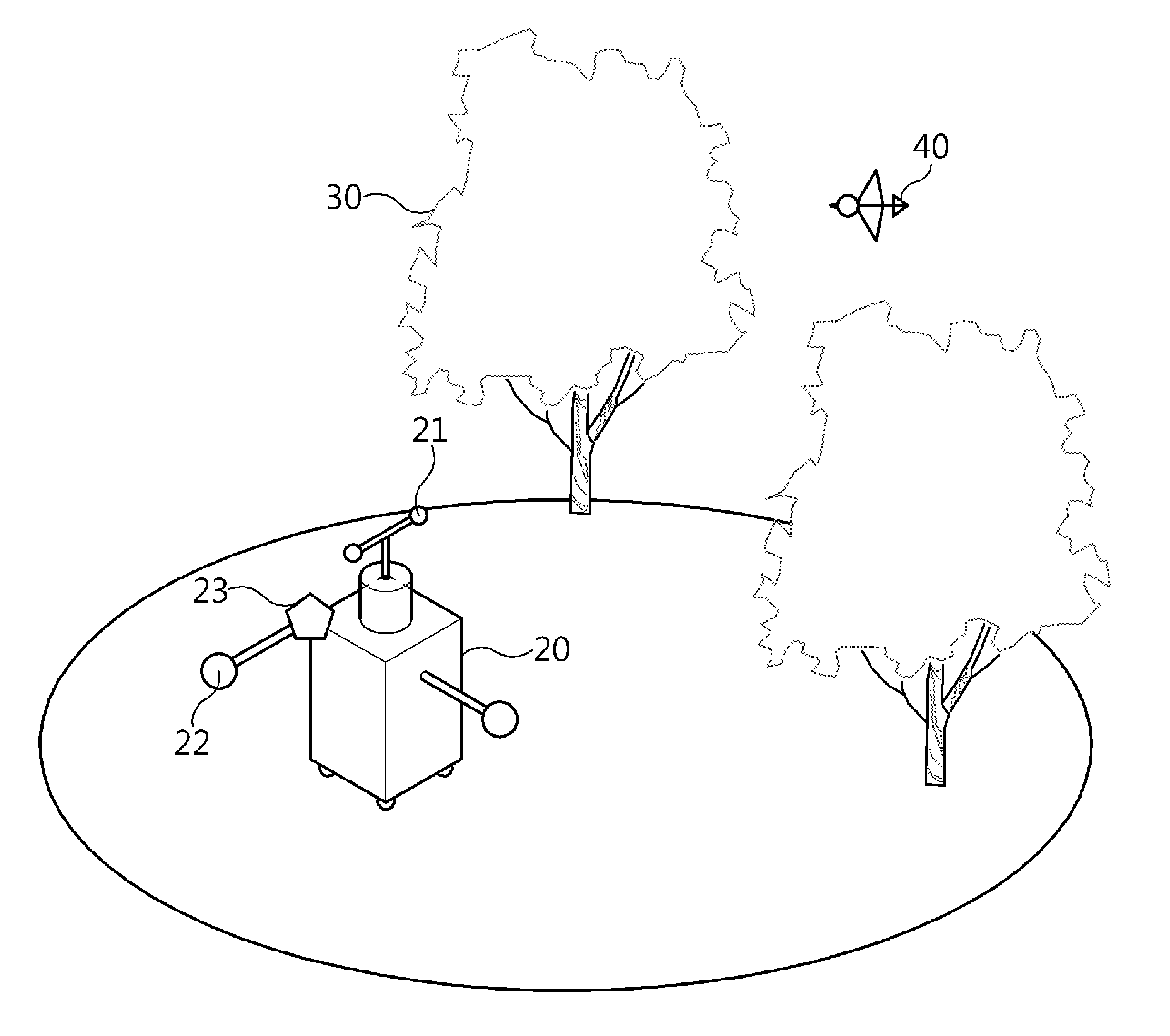 Apparatus and method for generating telepresence
