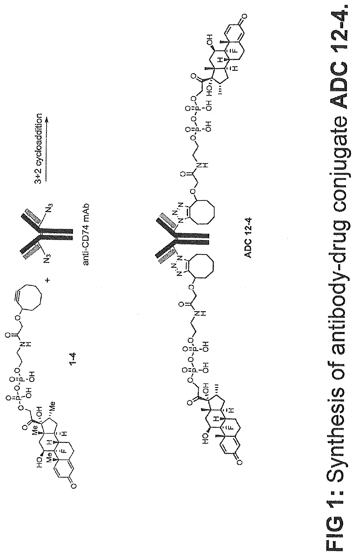 Antibody drug conjugate for Anti-inflammatory applications