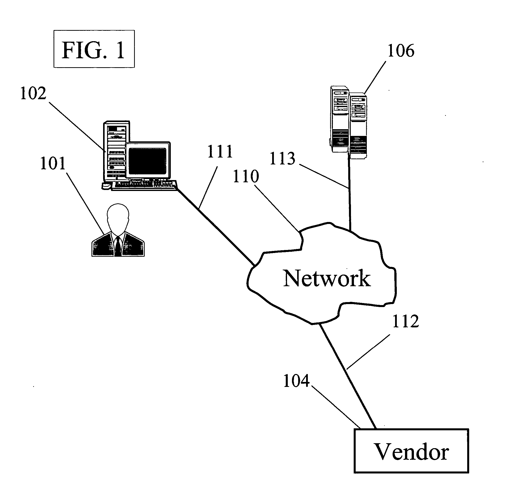 Method and system for preventing identity theft and providing credit independent completion of transactions