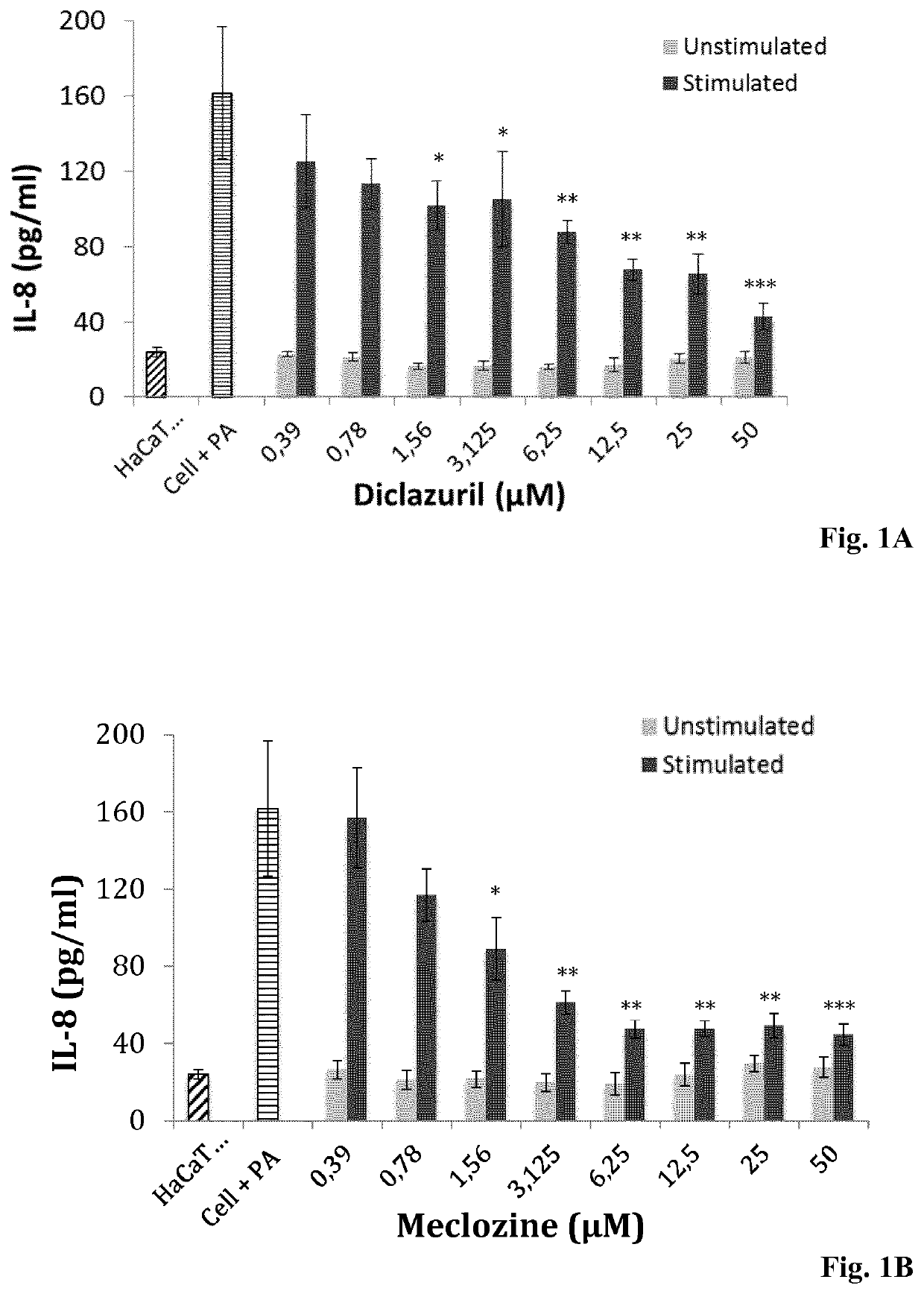 Meclozine derivatives and diclazuril derivatives for use in the prevention and/or the treatment of disorders associated to the inflammation induced by p. acnes