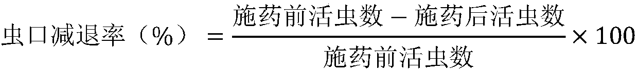 Composition containing benfuracarb and pyriproxyfen