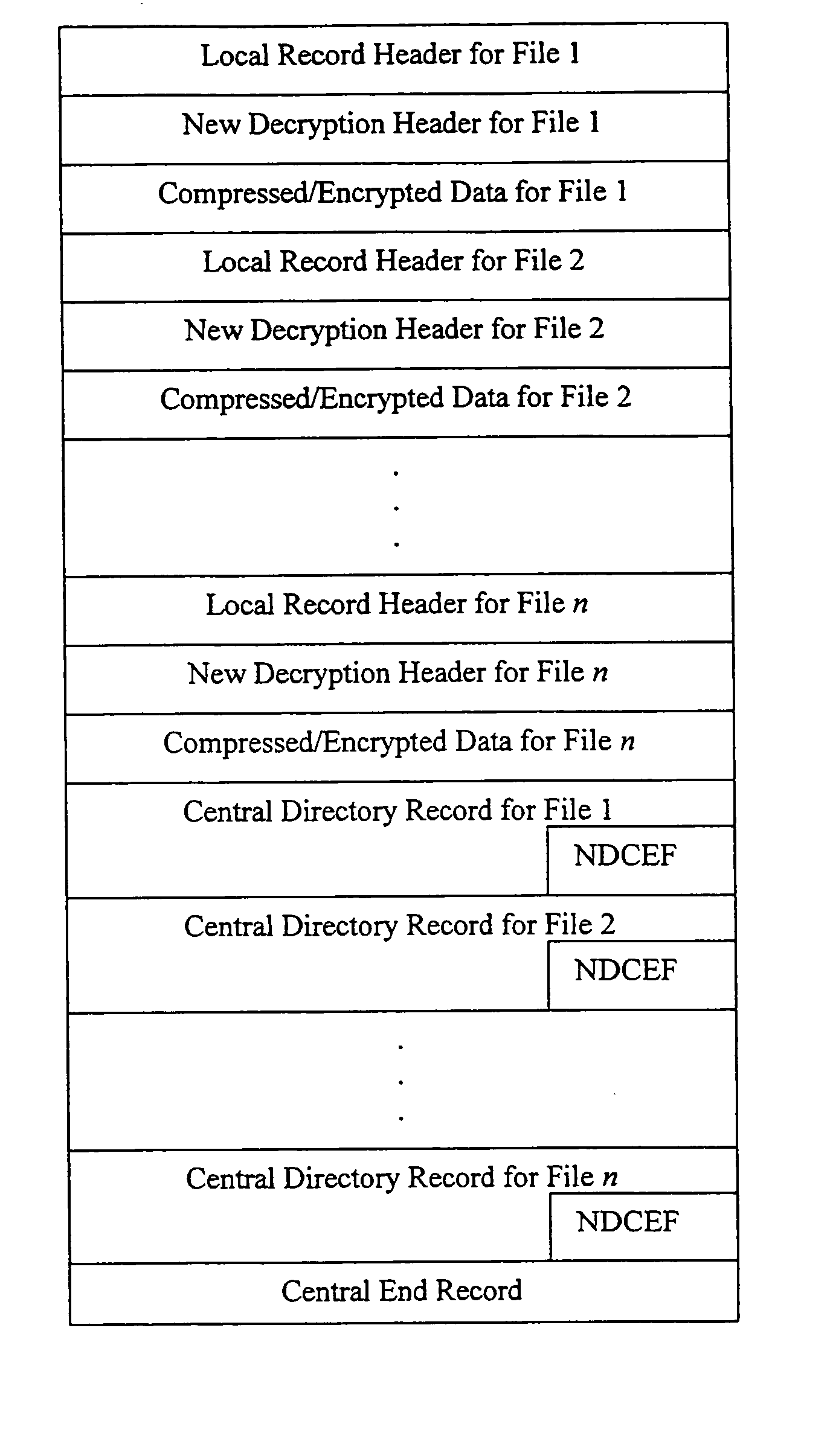 Method and system for decrypting strongly encrypted .ZIP files