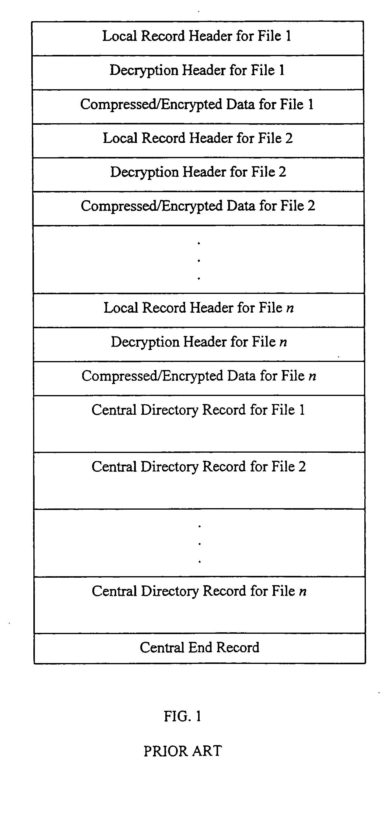 Method and system for decrypting strongly encrypted .ZIP files