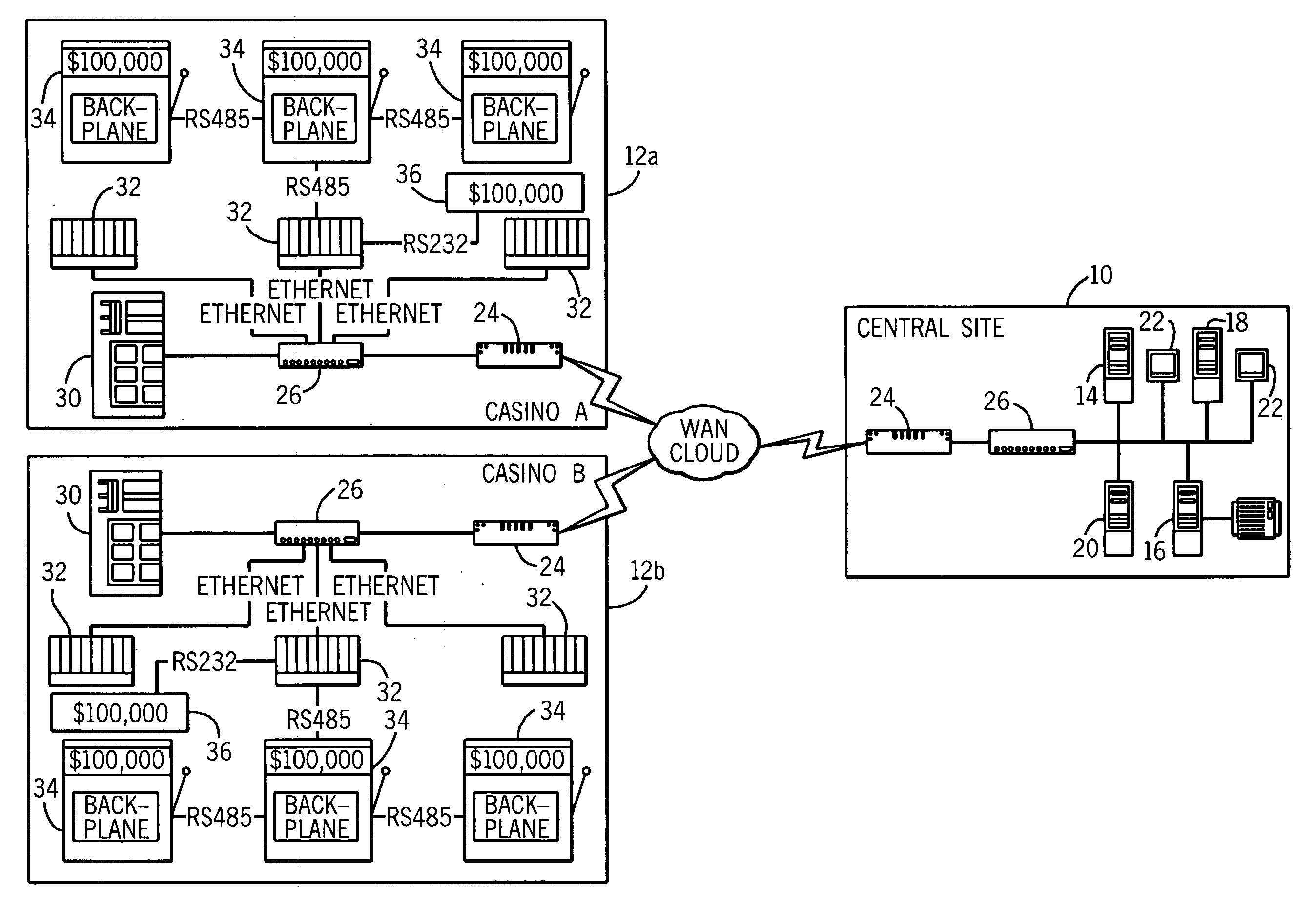 Dynamic configuration of gaming system