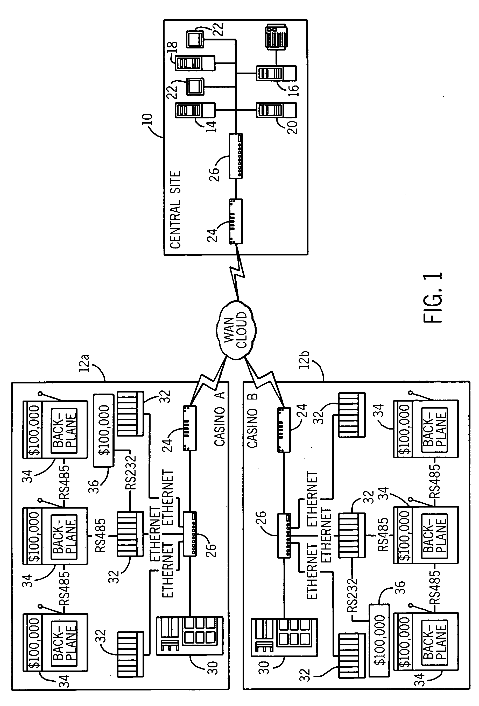 Dynamic configuration of gaming system