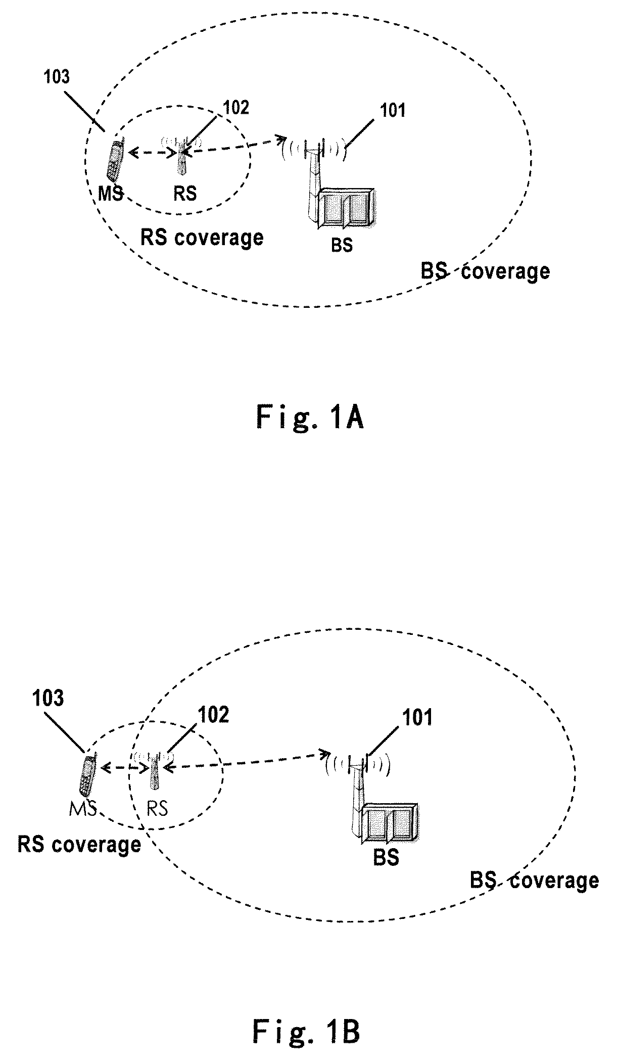 Relay method of wireless access systems and base station, relay device and replay system thereof
